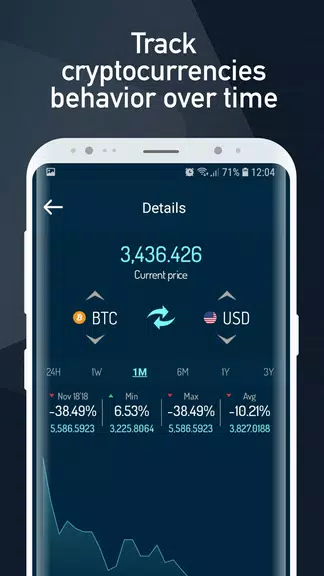 Cryptocurrency Rate Converter 스크린샷 3