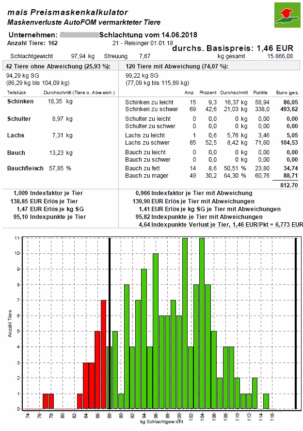 Raiffeisen Beckum App Captura de tela 2