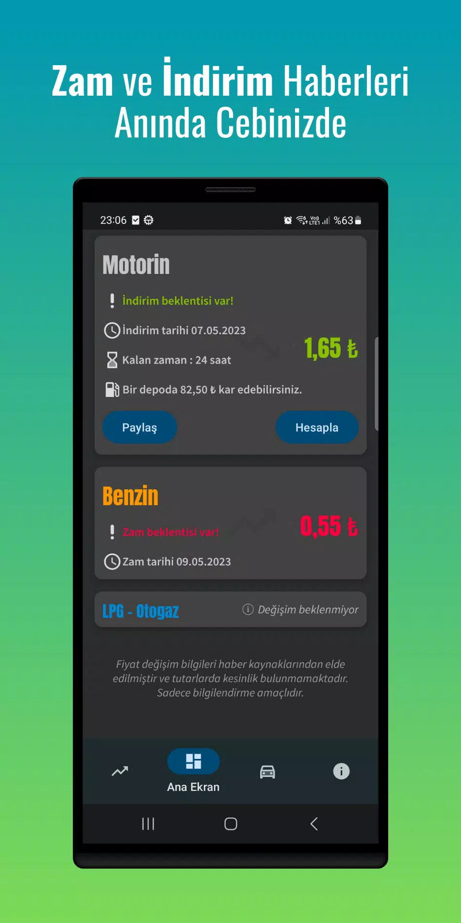 Yakıt Fiyat Alarmı Zrzut ekranu 0