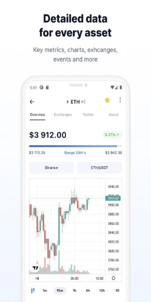 Dropstab: Crypto & Portfolio Screenshot 2