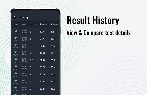 Wifi Speed Test Master lite Screenshot 1