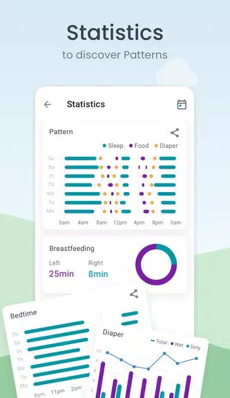 Baby Tracker: Sleep & Feeding應用截圖第3張