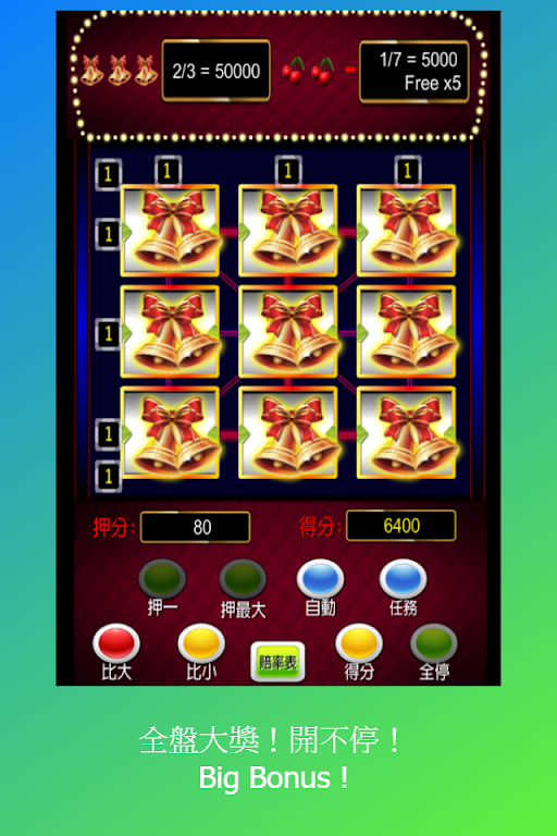 Schermata Fruit plate: 777 Slot Machine, 0
