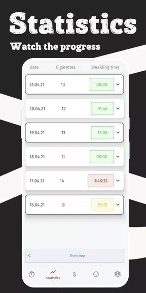 SWay: Quit/Less Smoking Slowly স্ক্রিনশট 1