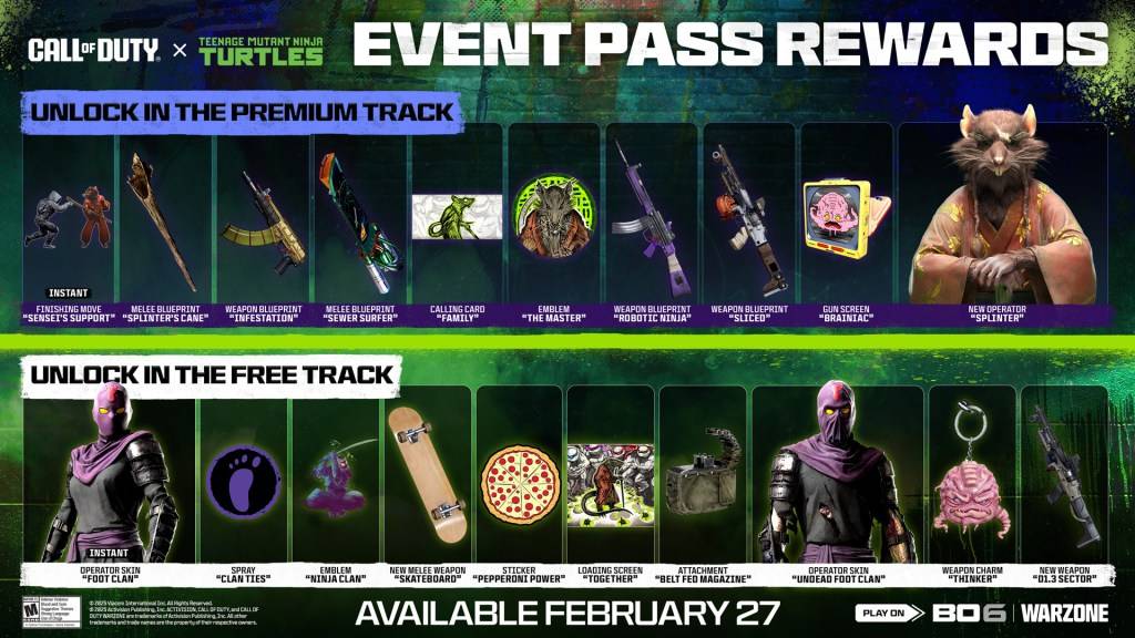 Teenage Mutant Ninja Turtle Battle Pass skins in Black Ops 6 and Warzone.