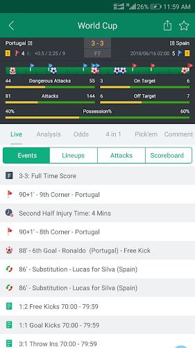 Soccer Predictions, Betting Tips and Live Scores Captura de pantalla 0