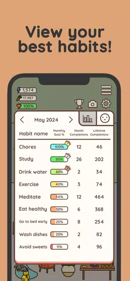 Habit Rabbit: Habit Tracker Schermafbeelding 2