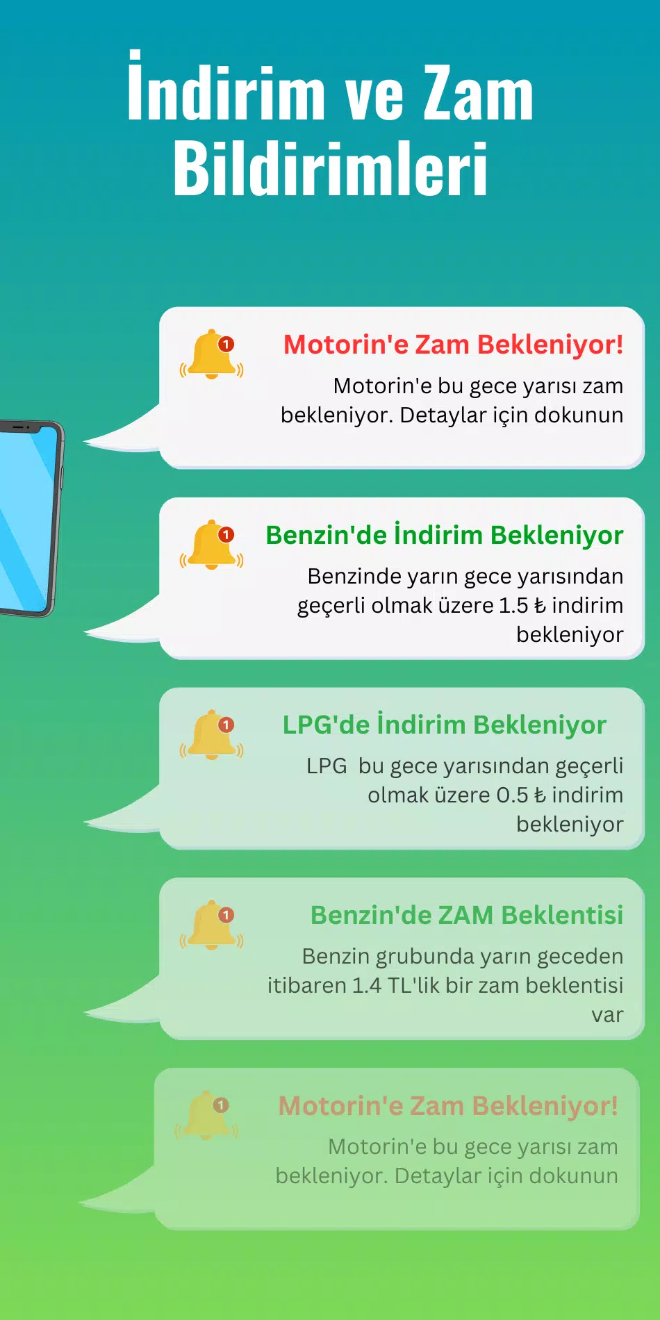 Yakıt Fiyat Alarmı Zrzut ekranu 1