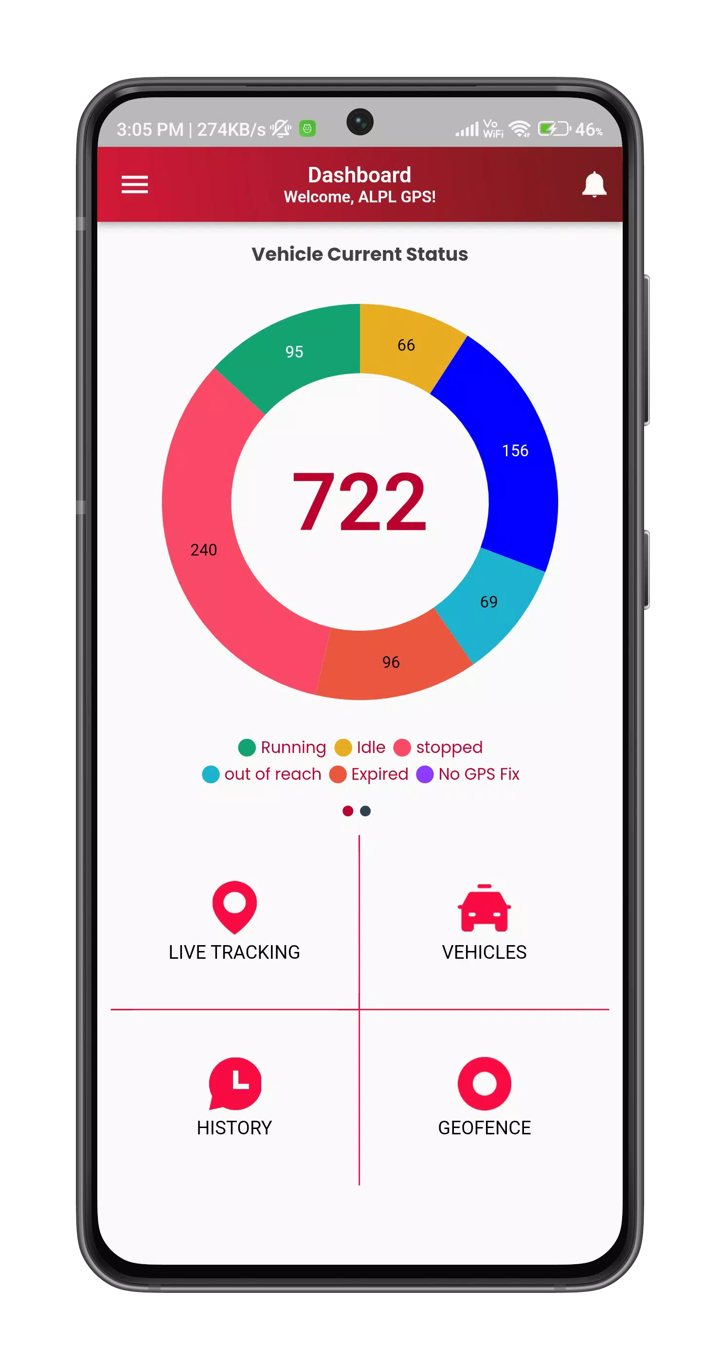 Smart Tracker GPS Tangkapan skrin 0