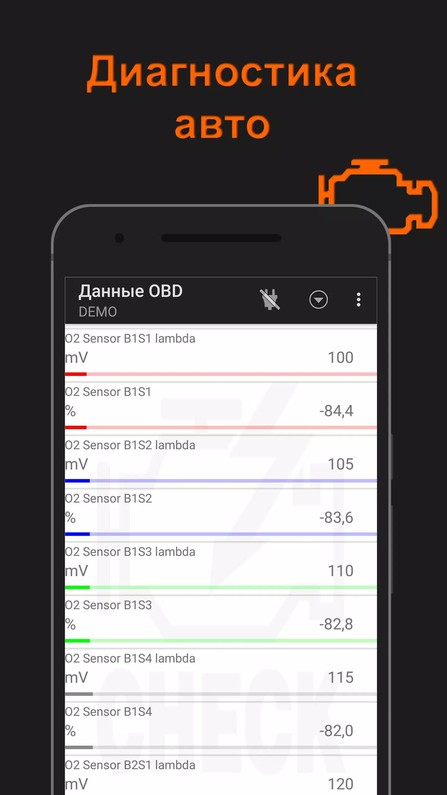 Schermata OBD2pro. Диагностика OBD ELM. 0