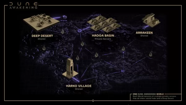 Dune: Awakening private server options